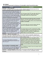 -sec-thailand--s1-general-requirements_tmb